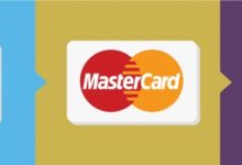 美区 Apple ID 绑定 Paypal，无需美国信用卡也能败家