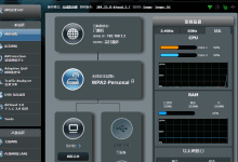 华硕 ASUS Merlin 固件 Koolshare 改版离线安装Shadowsocks