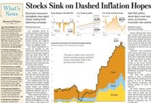 华尔街日报-2022-09-14 The Wall Street Journal PDF