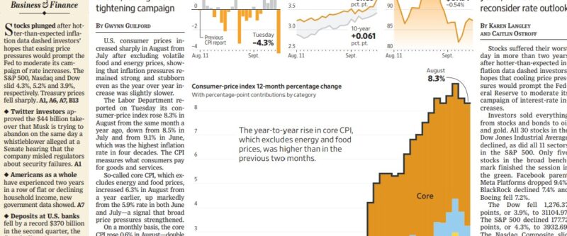 华尔街日报-2022-09-14 The Wall Street Journal PDF