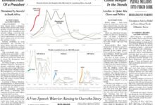 纽约时报 The New York Times -2022-12-17