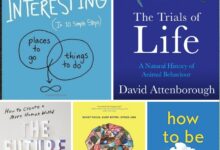 原版书推荐 How to Be Interesting (In 10 Simple Steps)  等五册