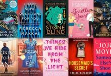 Goodreads Most Popular Books 02-2023-Secretly Yours