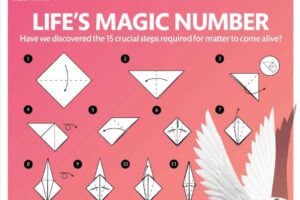 新科学人杂志-2023-06-24 New Scientist US