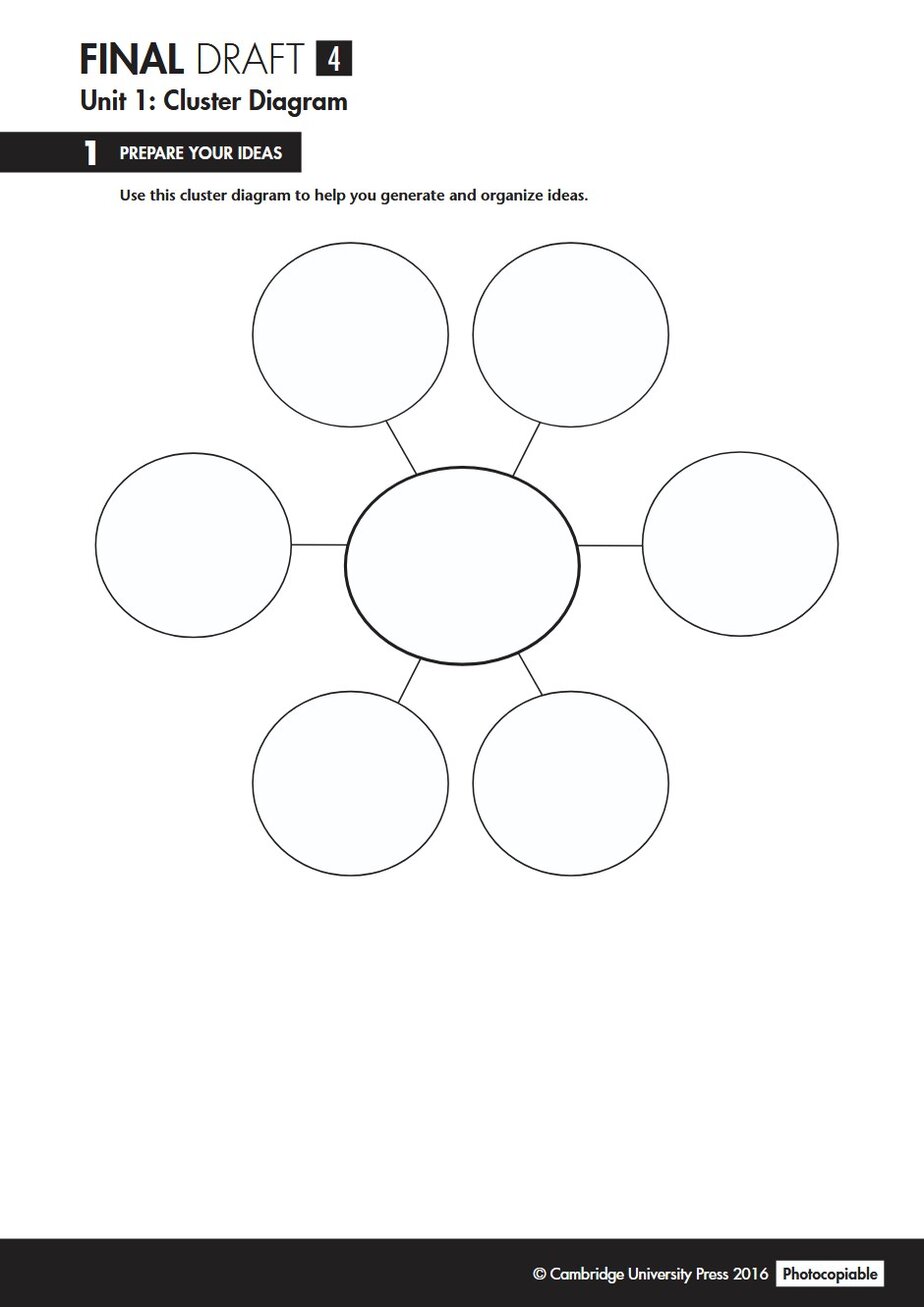 Cambridge Final Draft 4 图1